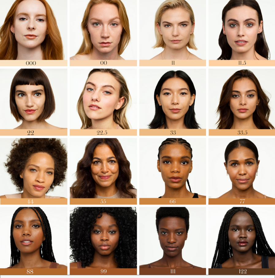 UnCoverup Concealer